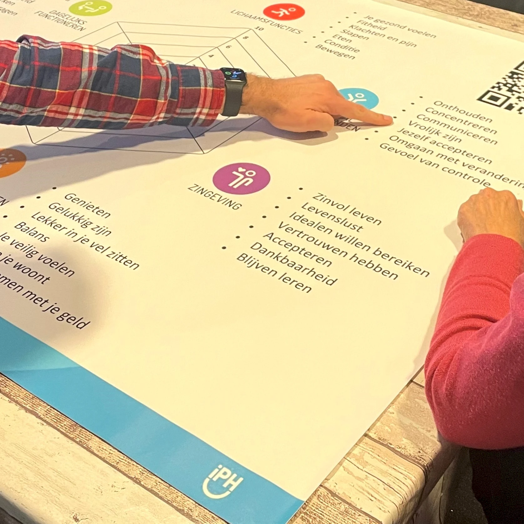 Inloopspreekuur Welzijnscoach